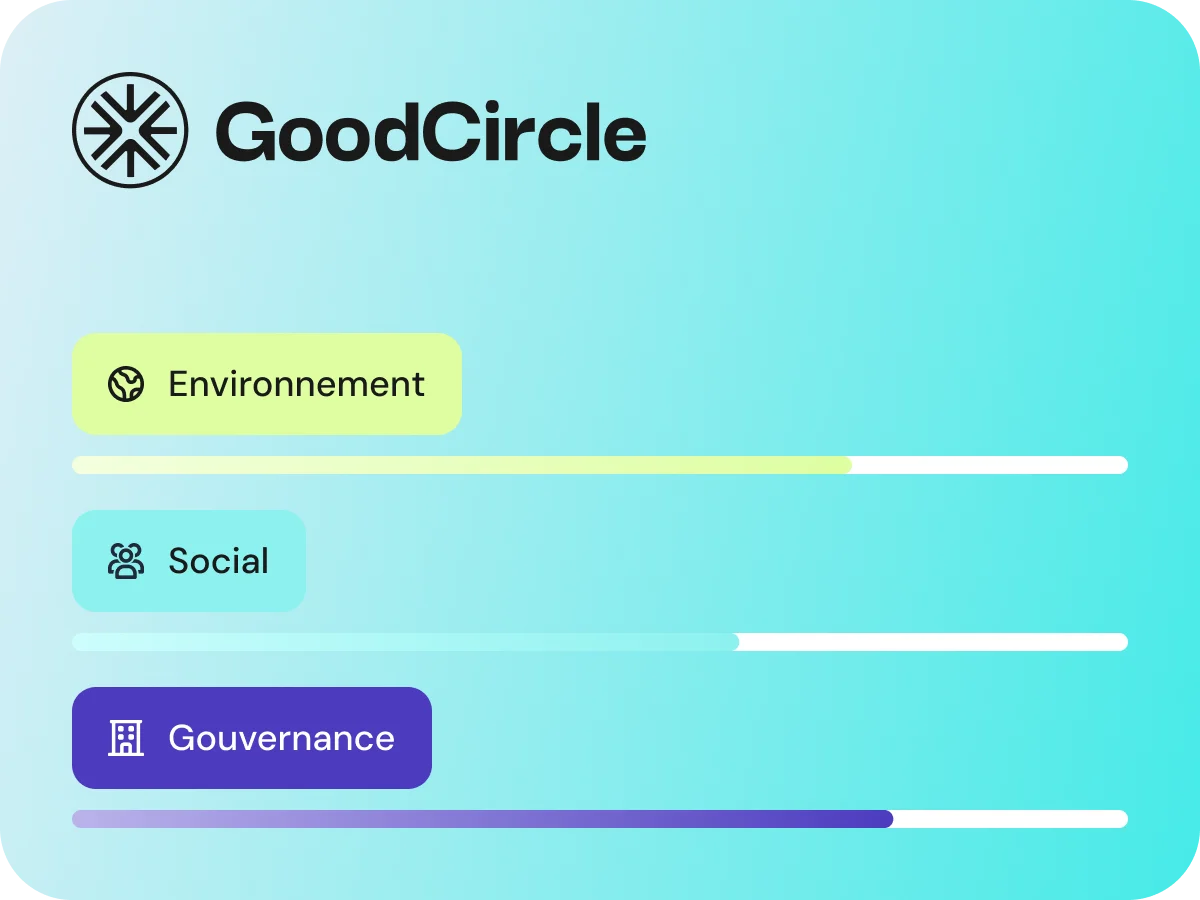 Progressez avec un plan d'action
